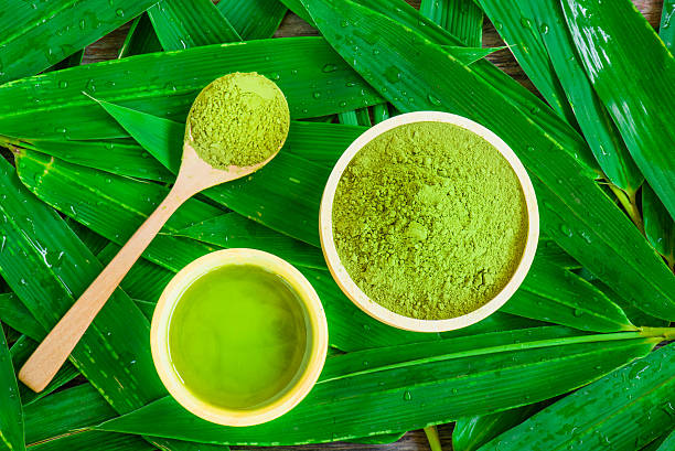 Kratom Brands Unveiled Behind the Scenes of the Industry Leaders